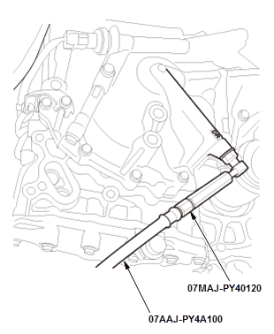 Continuously Variable Transmission (CVT) - Testing & Troubleshooting